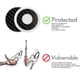 thumbnail image 5 of Películas protectoras para Apple AirTag Carbon Anti-Scratch Skin (5 pares huecos), 5 of 9