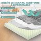 thumbnail image 2 of Cama para Perros, Cama para Perros de Gran Tamaño, Material de Dos Caras Impermeable, Colchón Ortopédico para Perros, Cubierta exterior desmontable y Base Antideslizante, Apto Casa para Perrera, Sofás, 2 of 7