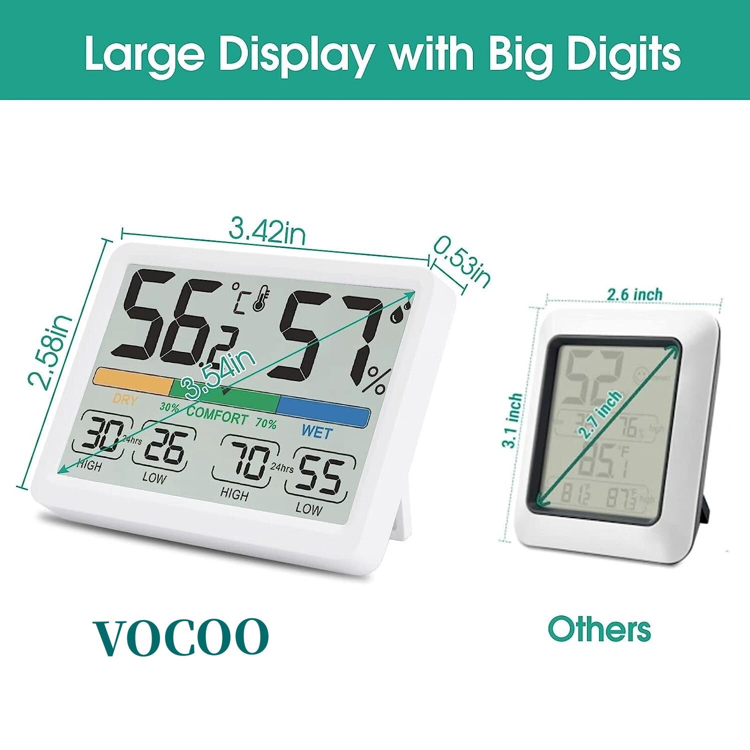 VOCOO Indoor Thermometer Hygrometer Humidity Meter, Room Temperature Humidity Monitor Gauge with High/Low Temperature Humidity Display, ˚F/℃ Switch, White