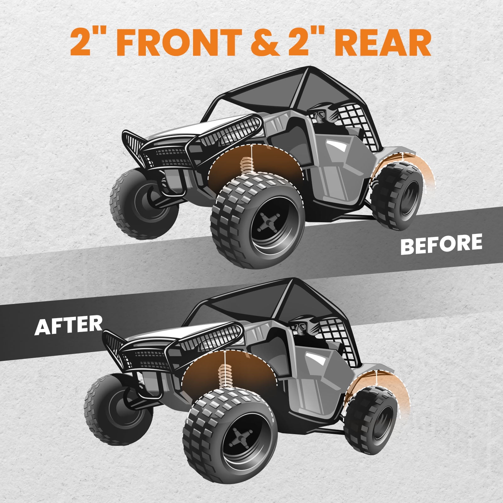 Maxpeedingrods Front & Rear 2" Lift Kit For Polaris RZR 900 Trail 50" Trail 2015 2016 2017 18