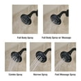 thumbnail image 3 of Danco 5-Spray Water-Saving Shower Head in Matte Black (12023), 3 of 9