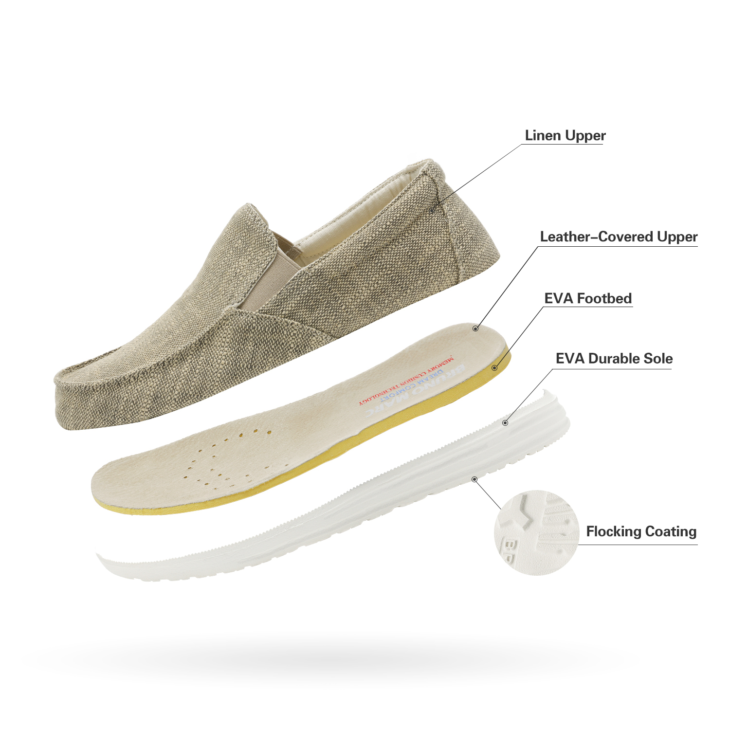 Bruno Marc Men's Slip On Loafer Walking Shoes SUNVENT-01 GREY size 8 - image 2 of 6