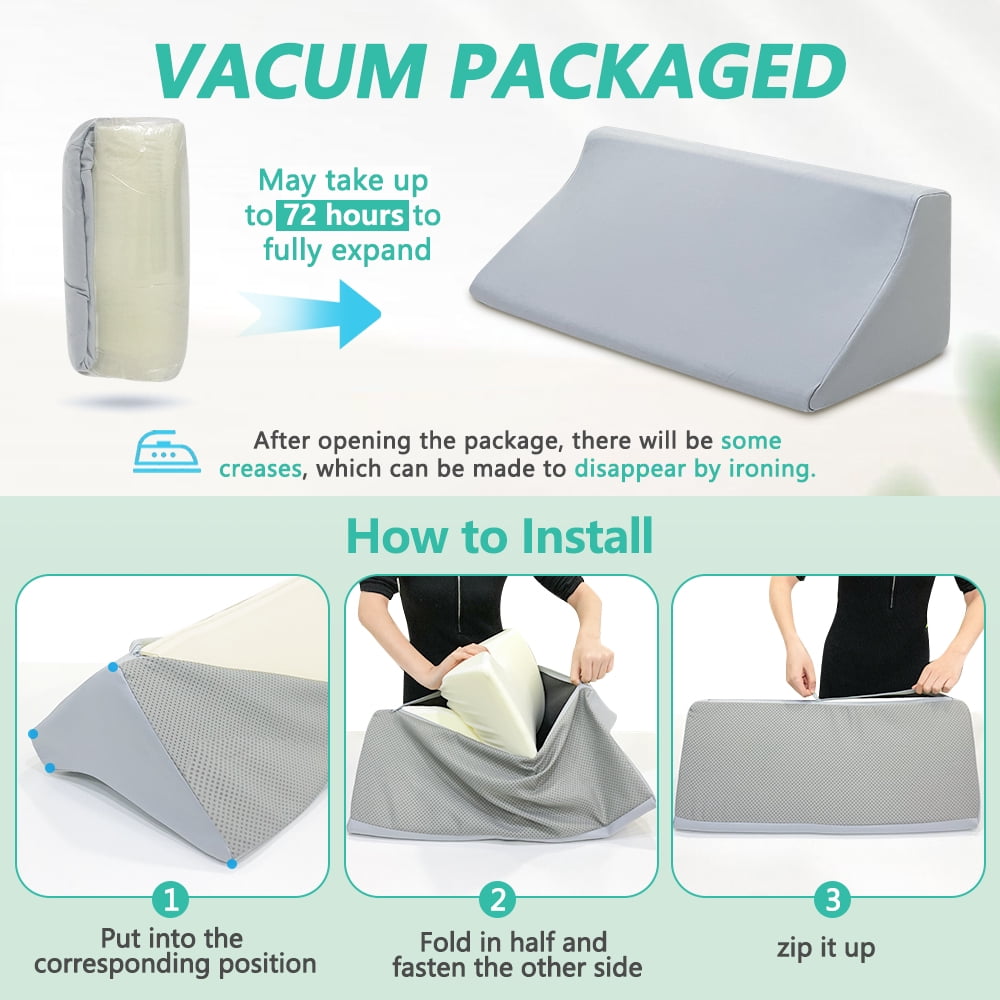 Wedge Support Pillow for Bed – Comfortable Positioning Cushion for Elderly, Post-Surgery Recovery, and Bedridden Users, Non-Slip Design with Waterproof Cover