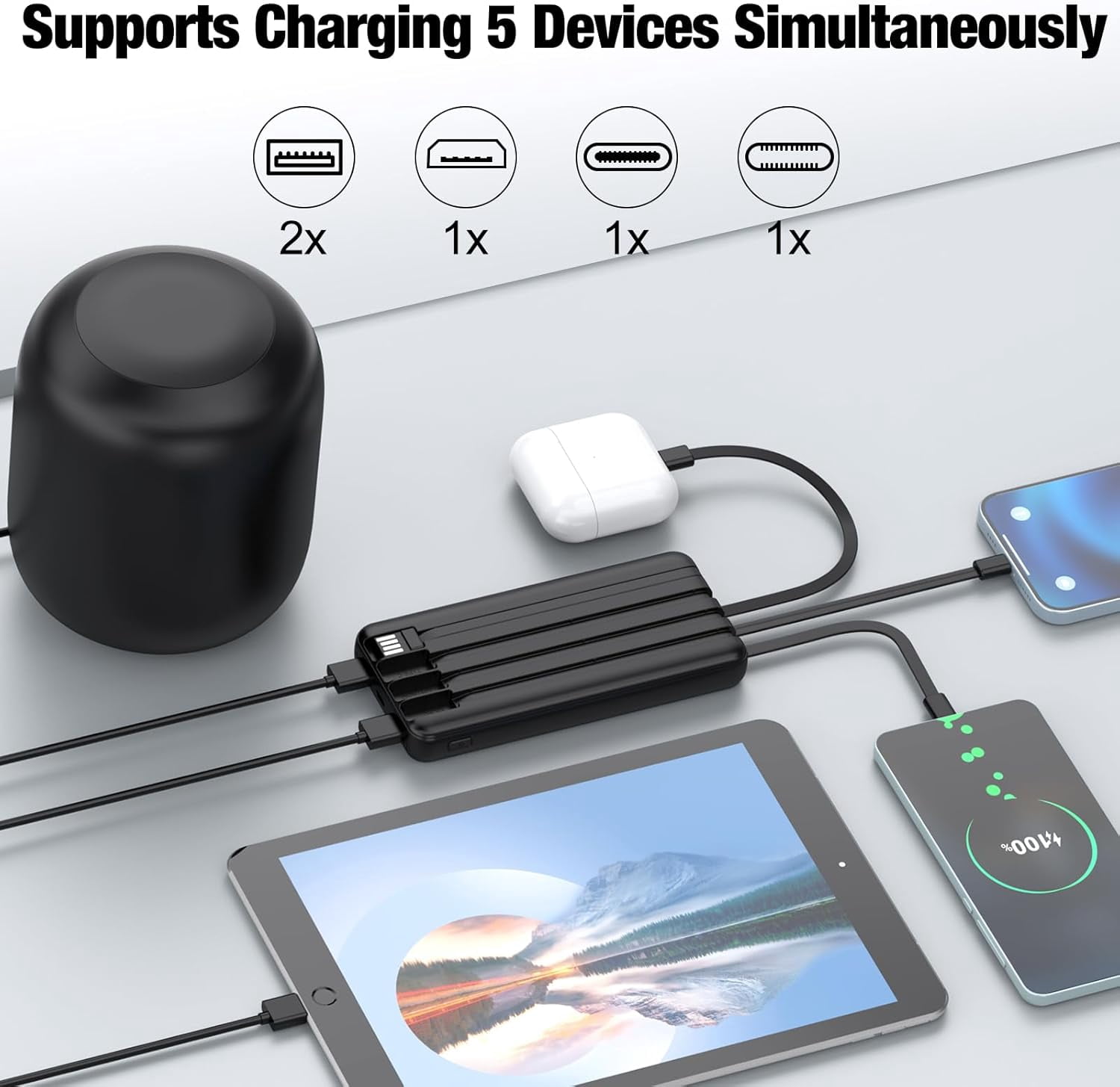 RGHJAR-Portable Charger with Built in Cables,High Speed Power Bank 10000mAh Travel Battery Pack 5 Outputs 3 Inputs Portable Phone Charger Backup Battery for iPhone, Samsung, iPad,Tablets (Black)