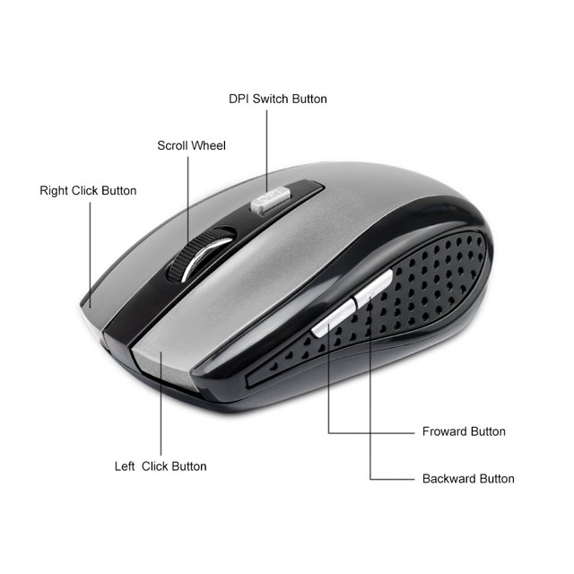 Xingzhi Wireless Gaming Mouse Adjustable DPI 2.4G 6 Cordless Optical Game Mice Buttons Optical Mouse for Laptop Notebook PC, Grey
