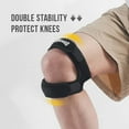 thumbnail image 2 of GOUNOD Patellar Tendon Support Strap, Knee Pain Relief Adjustable Knee Strap for Running, Arthritis,Jumper, 2 of 5