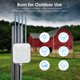 thumbnail image 3 of Extensor WiFi 6 para exteriores WAVLINK AX3000 con antenas 4x8dBi, 3 of 8