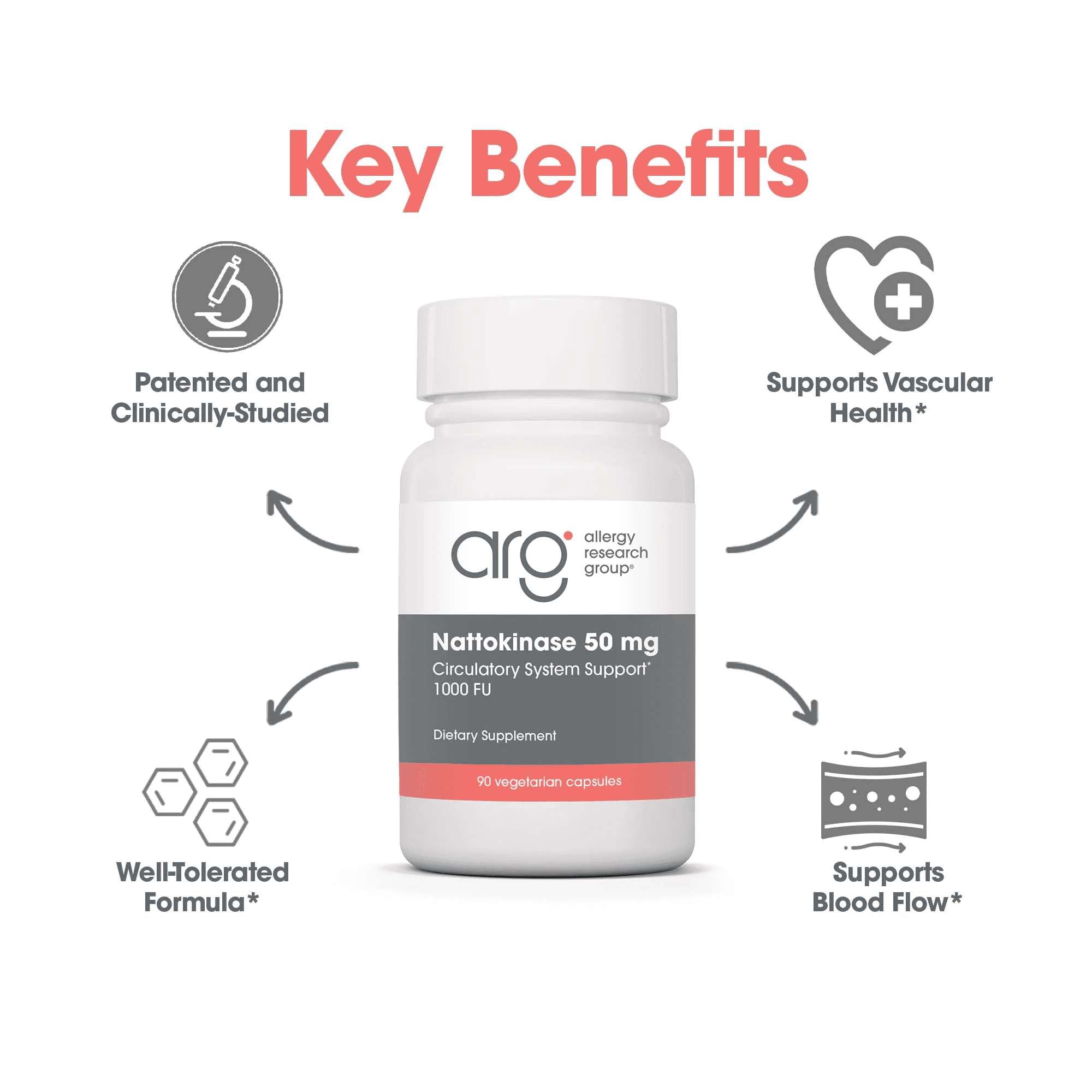 ARG Nattokinase 50 mg - Supplement to Support Healthy Circulation - Delivers 50 mg Nattokinase NSK-SD from Fermented Soybeans per Serving - 150 Servings - 300 Capsules