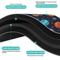 thumbnail image 6 of Dog Food Mat Space Galaxy Astronaut Planet Starry Night Cosmos Pet Feeding Mat Absorbent Waterproof Non-Slip Durable, 6 of 6