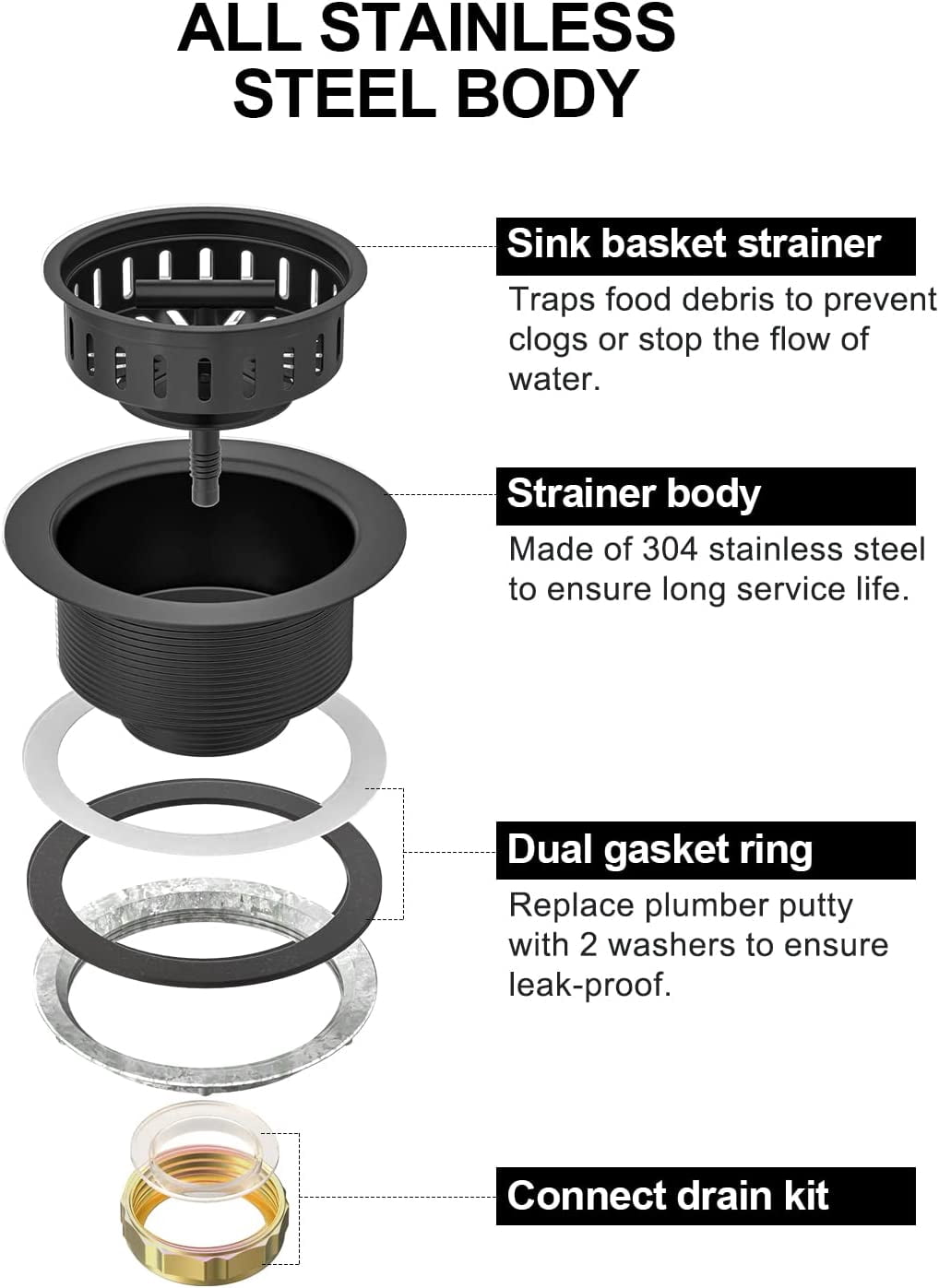 Black Kitchen Sink Drain Kit 3 1/2 Strainer With Stainless Steel Stopper Assembly Basket Fit Standard Drain Hole