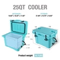 thumbnail image 5 of HomePerch 25QT Portable Cooler, Insulated Hard Cooler with Bottle Opener & Cup Holder, Leakproof Ice Chest for Camping, Beach, Travel, Fishing, Outdoor Cooler Box Turquoise, 5 of 5