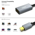thumbnail image 2 of BENFEI Mini DisplayPort to HDMI Adapter 4K, Thunderbolt 2 to HDMI Adapter,Gold-Plated Connectors,Aluminium Shell, 2 of 7