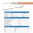 thumbnail image 5 of RG316 Coaxial Cables,SMA Male to BNC Male with Adapter Low Loss RF Coaxial Cable 3FT Orange 1Pcs, 5 of 6