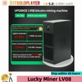 thumbnail image 2 of ASIC Miner LV08 4.5TH/S BTC Miner BM1366 Asic Chip SHA256 2.4GHz WiFi Home Silent Lottery Miner Bitocins Solo Miner Lucky Miner LV08, 2 of 6