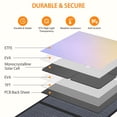 thumbnail image 5 of GRECELL Portable Solar Panels for Power Station, 200 GRECELL 200W Portable Solar Panel for Power Station, Foldable Solar Charger, IP65 Waterproof Solar Panel Kit DC XT60 Anderson Aviation Output, 5 of 10