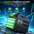thumbnail image 3 of Cordless Pressure Washer Battery Operated, 1200PSI 3.0 GPM Portable Cordless Power Washer with 6-in-1 Nozzle, Foam Cannon, 96V Battery&Charger; Handheld Pressure Washer for Home, Car, Yard, 3 of 8