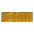 thumbnail image 2 of Chocolate Ferrero grand 125 g, 2 of 2