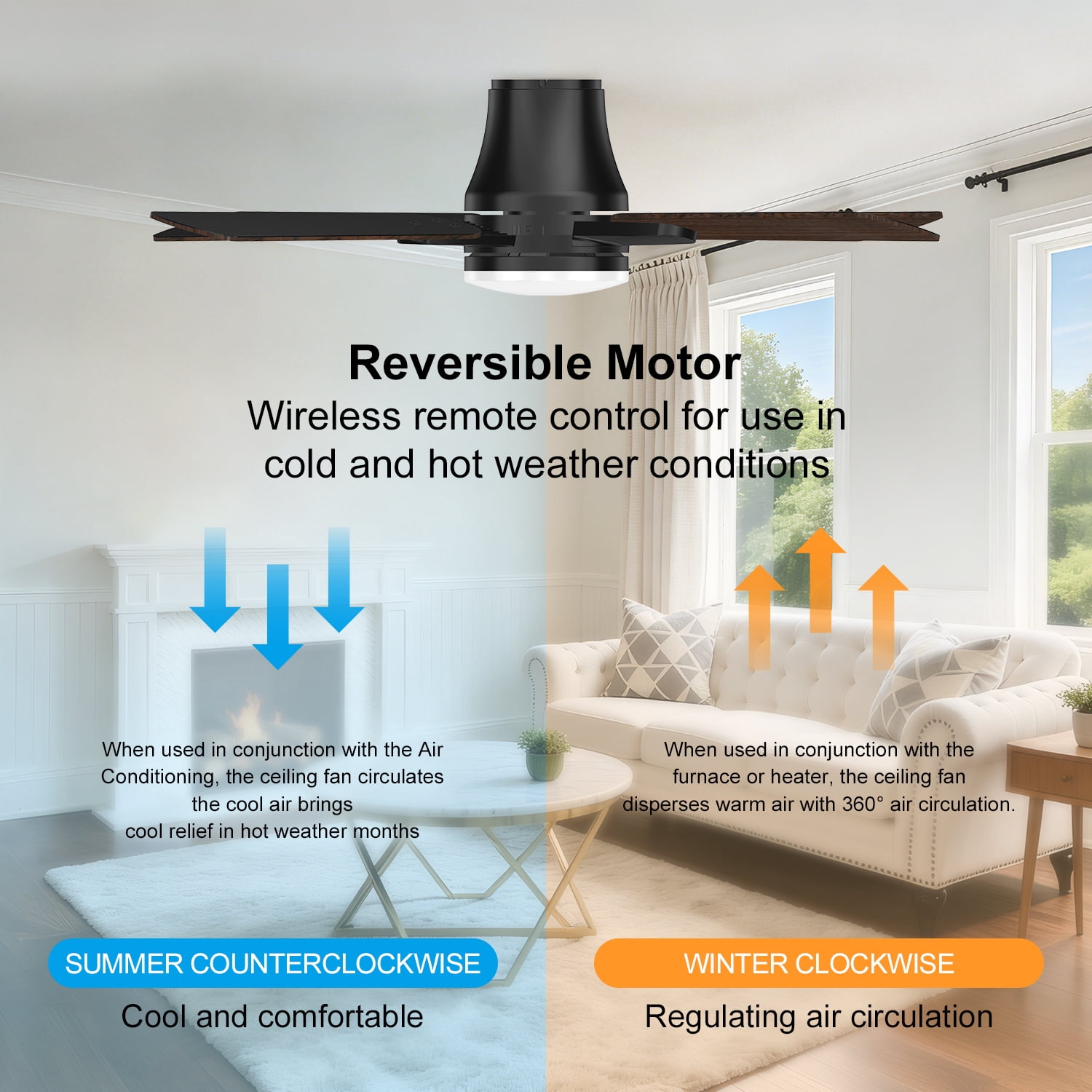 Mainstays 42 inch Hugger Ceiling Fan with LED Light and Remote