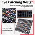 thumbnail image 5 of Fretboard Chord Fret Note Sticker Guide for Ukulele Beginner 10PCS, 5 of 5