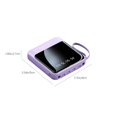 thumbnail image 3 of CNKOO 20 000mAh Portable Charger with Detachable 4-in-1 Cables - Fast Charging Power Bank  LED Display  Compact & Lightweight (White Pink) - Airplane Safe  Includes Lanyard, 3 of 8