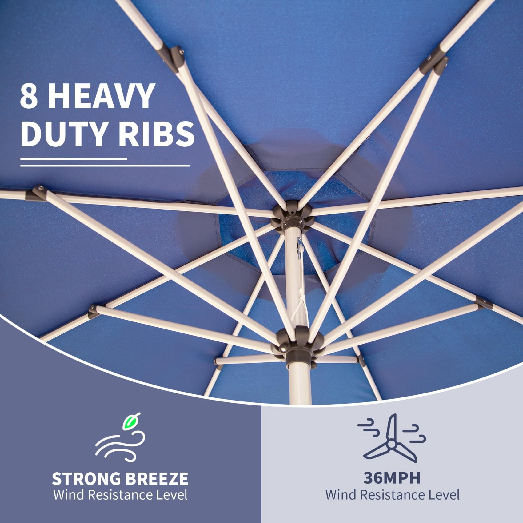 10FT Outdoor Patio Umbrella, Table Umbrella with Push Button Tilt, 8 Sturdy Ribs and Crank, UV Protection Waterproof Market Sun Umbrella for Garden, Deck, Backyard, Pool, Navy Blue