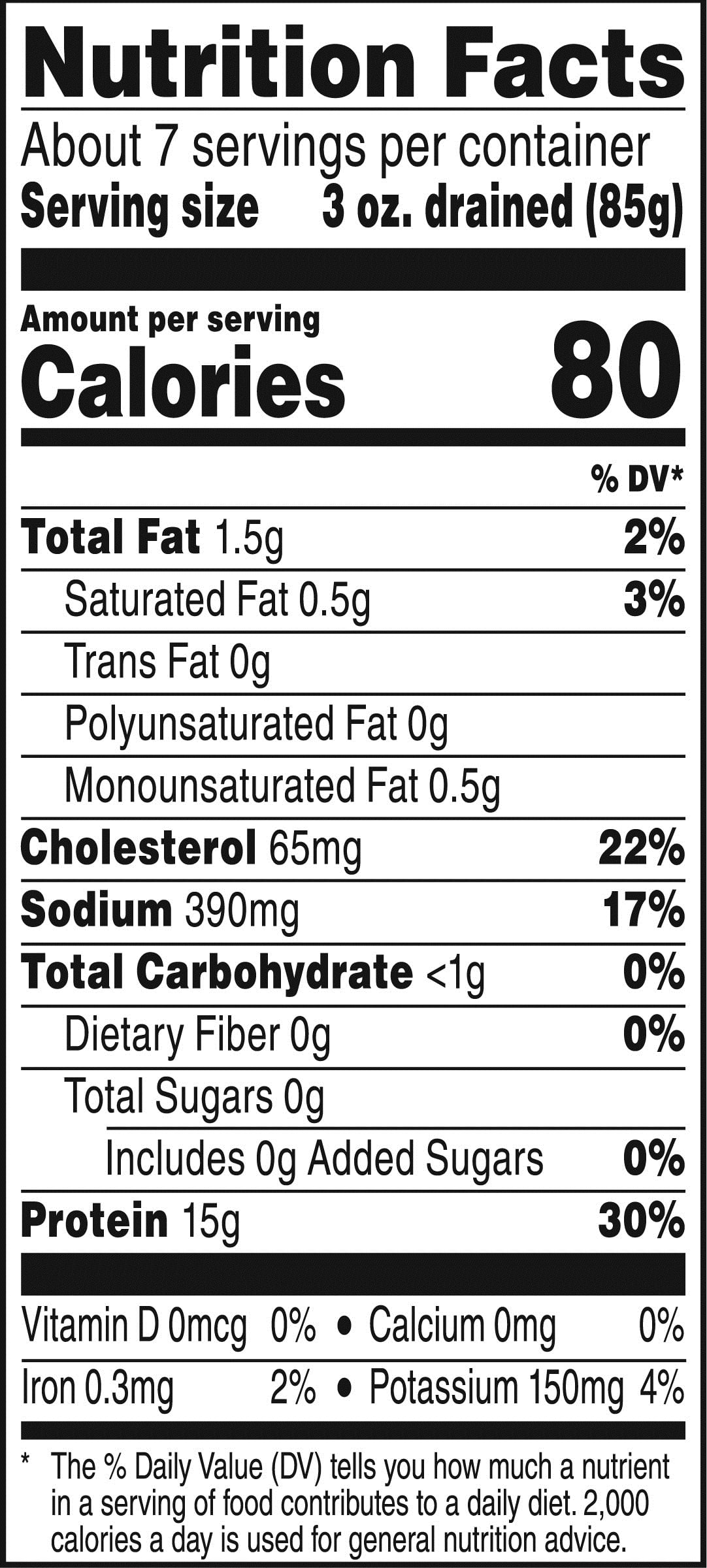 chicken calories chicken calories