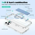thumbnail image 4 of Decase for iPhone 14 Slim Clear Case with Stand Hand Strap,Support Wireless Charging,Shockproof Rugged Dual-Layer Transparent Magnetic Back Cover for iPhone 14,Blue, 4 of 8