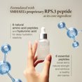 thumbnail image 6 of HA:L RPS.3 Signature Ampoule Set, 6 of 11