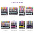 thumbnail image 2 of Graflsoa 36-Color Mixed Gel Pen Set with 1.0mm Tip, Includes Glitter, Pastel, Highlighter, and Metal Pens for Creative Writing and Marking, 2 of 6