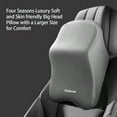 thumbnail image 4 of Jacenvly 2024 New Memory Foam Car Neck Pillow Protective Lumbar Back Support Breathable Car Headrest Cushion Relieve Stress Car Seat Pillow Room Decor, 4 of 7
