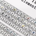 thumbnail image 2 of Tabla periódica acrílica con elementos reales para niños, enseñanza, día escolar, regalo de cumpleaños, elemento químico, decoración para el hogar y la escuela, 2 of 5