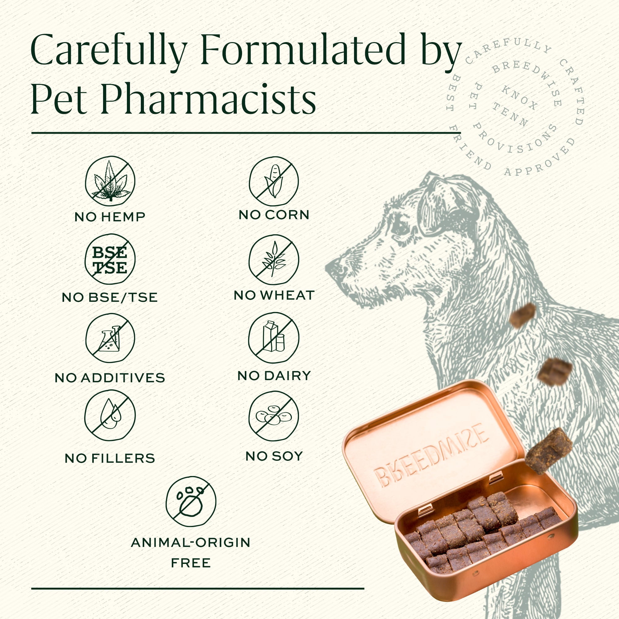 Breedwise Pet Provisions Calming Bites for Dogs, 60 Count with Carrying Tin, Anxiety and Stress Reducing Hickory Bacon Flavored Dog Treats