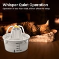 thumbnail image 5 of MASBRILL Pet Fountain - Cat Water Fountain Indoor, Automatic Water Fountain for Cats and Dogs,33.8oz/1000ml Cat Dog Water Dispenser with Measuring Scale and Filter White, 5 of 12