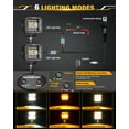 thumbnail image 2 of [ LED Pods Auxbeam de 3 pulgadas 72W Luz Antiniebla Ámbar para Camión, Auto y ATV ], 2 of 6