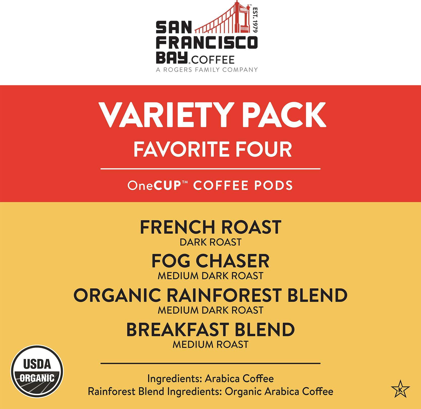 San Francisco Bay Compostable Coffee Pods - Original Variety Pack (120 Ct) K Cup Compatible including Keurig 2.0, French, Breakfast, Fog, Organic Rainforest