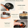 thumbnail image 4 of Multifunctional Large Capacity Non-stick Pressure Cooker, 8QT Micro Pressure Cooker with Visual Lid, Multi Functional Fast Cooking Pot for Family Meals, Soups, Stews (Green), 4 of 8