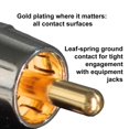 thumbnail image 3 of Blue Jeans Cable LC-2 Double-Shielded Low Capacitance Subwoofer Cable (White, 10 Foot), 3 of 4