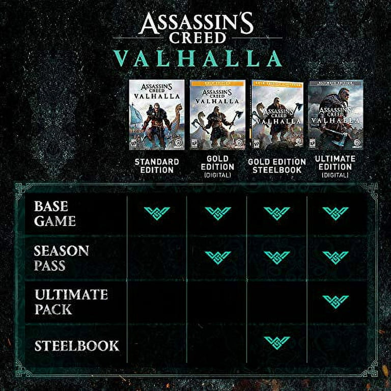 Valhalla online smart delivery