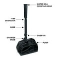 thumbnail image 2 of KoolScapes Wicker Water Feature Mini Pond & Fountain, 200 GPH Outdoor Water Pump for Garden Decor, 2 of 6