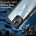 thumbnail image 4 of for iPhone 14 Plus Case Waterproof,Shockproof Bumper iPhone 14 Plus Phone Case with Built-in Screen&Camera Protector,Dustproof Anti-Scratch Anti-Stain Case for iPhone 14 Plus 5G 6.7inch-Blue, 4 of 14