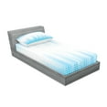 thumbnail image 2 of Ambesonne Modern Fitted Sheet & Pillow Sham Set, Geometric Squared Design, Twin, White and Blue, 2 of 2