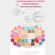 thumbnail image 4 of Labymos Juego de maquillaje infantil lavable Juego, 4 of 8
