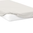 thumbnail image 3 of Belledorm Premium Blend 500 Thread Count Fitted Sheet, 3 of 4