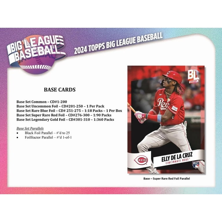 rare 2024 topps baseball cards Series 2 Retail Value Box : Collectibles & Fine Art find Autographs of Finest Rookies Design Variations! 2024 Topps Series 2 Baseball