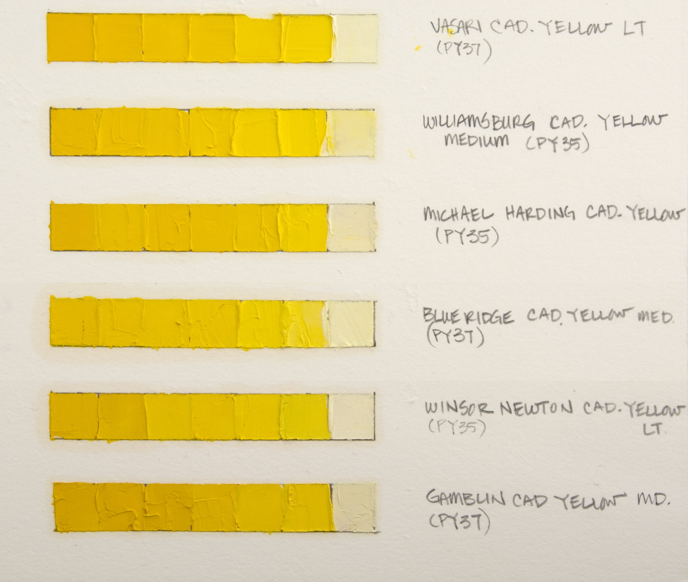 Daniel Smith Extra Fine Watercolor, 15 ml, Cadmium Yellow Medium Hue