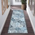 thumbnail image 1 of Hasoo 2' x 6' Runner Rug for Hallways Floral Washable Non Slip Kitchen Mat Indoor Blue Carpet, 1 of 5