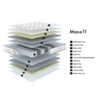 thumbnail image 5 of MAXX 11" QUEEN Hybrid Mattress - Memory Foam Luxury Hybrid Mattress - 7-zone Gorilla Pocket Spring System - 180 Night Trial - 11 Layers - CertiPUR 92143, 5 of 7