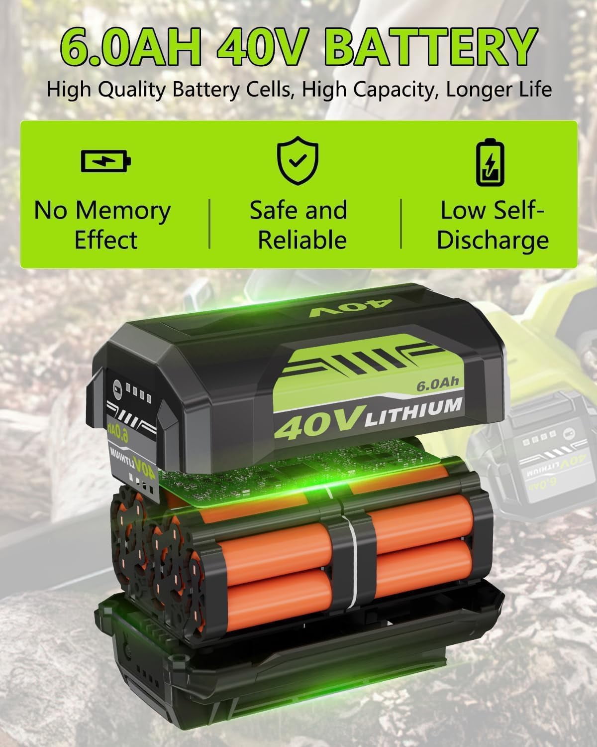 2-Pack 6000mAh OP4026 40 Volt Lithium Replacement Battery and OP401 Charger Compatible with Ryobi 40V Battery OP4050A OP40601 OP4026A OP4040 OP4030 OP4050 OP4015 OP40261 OP40201 with LED Indicator
