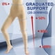 thumbnail image 4 of beister Pantimedias de Compresión Médica, Soporte Graduado de 20-30mmHg, Opacas sin Pie, Cintura Alta, Venas Varicosas, Edema, Vuelo, DVT, Beige, 1 Pieza, 4 of 4