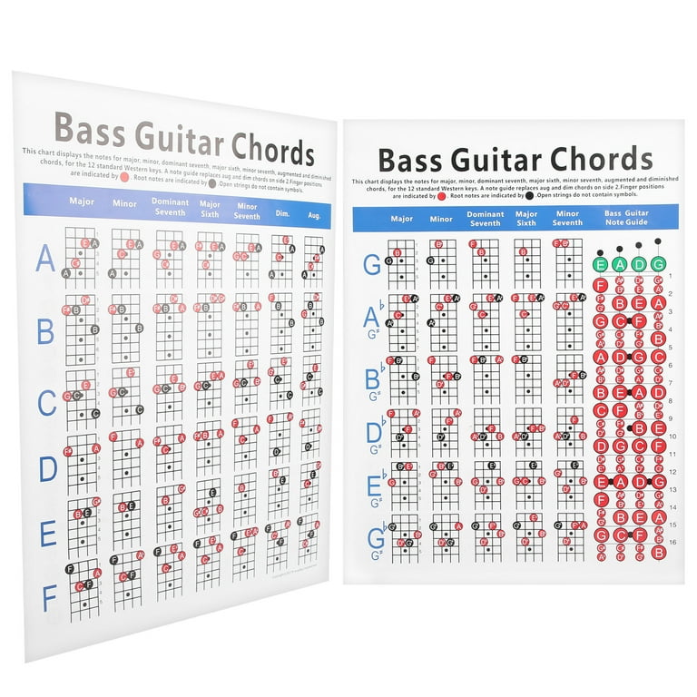 Beginner Guitar Chord Chart Pdf
